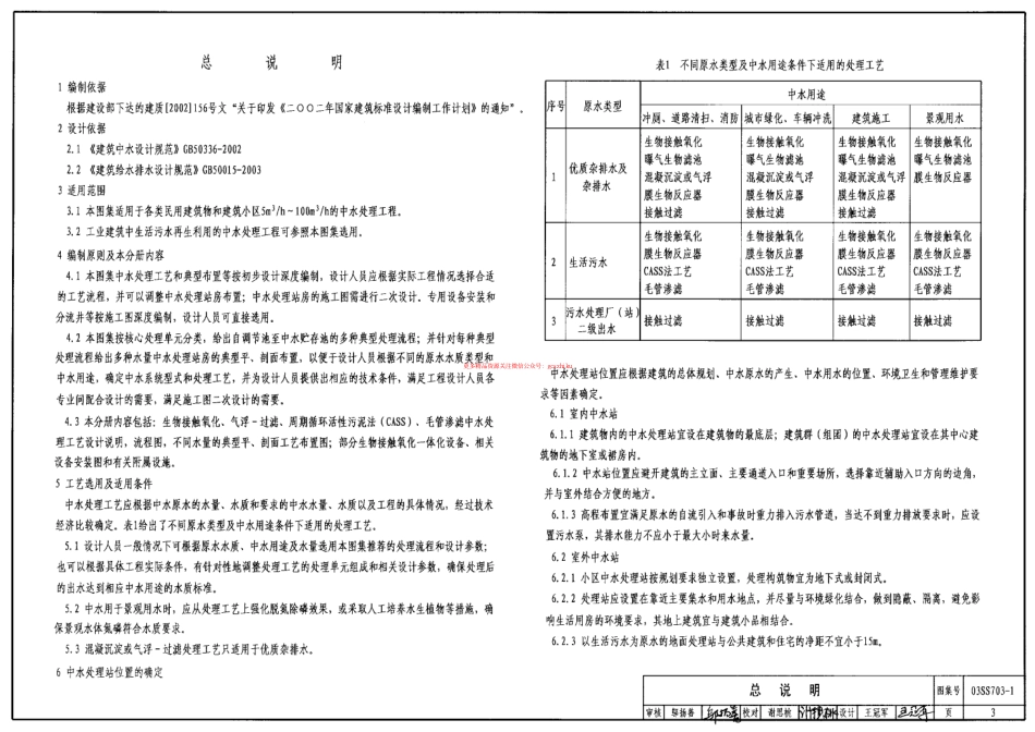 03SS703-1 建筑中水处理工程(一).pdf_第3页