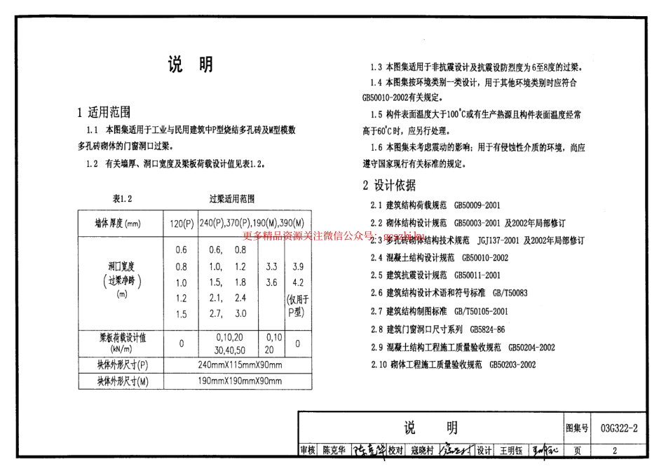 03G322-2钢筋混凝土过梁.pdf_第2页