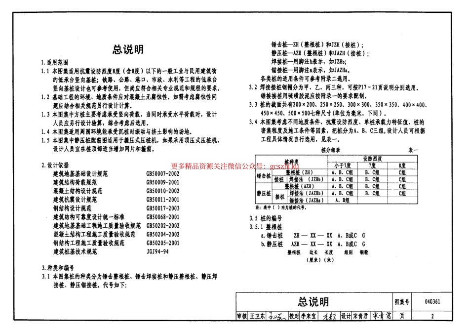 04G361 预制钢筋混凝土方桩.pdf_第2页