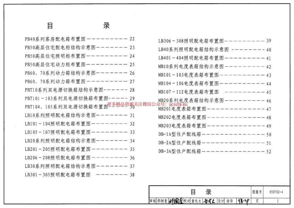 05D702-4 用户终端箱.pdf_第2页