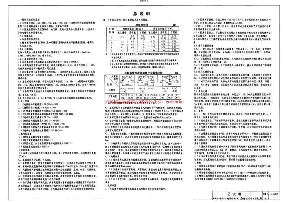 05G515(轻型屋面梯形钢屋架).pdf_第2页