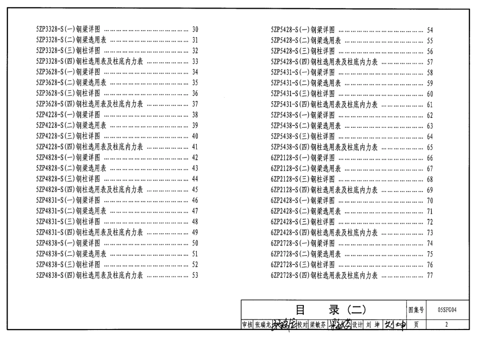 05SFG04 防空地下室室外出入口部钢结构装配式防倒塌棚架结构设计.pdf_第2页