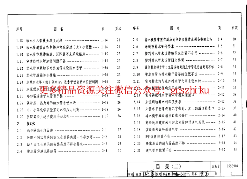 05SS904 民用建筑工程设计常见问题分析及图示-给水排水专业.pdf_第3页