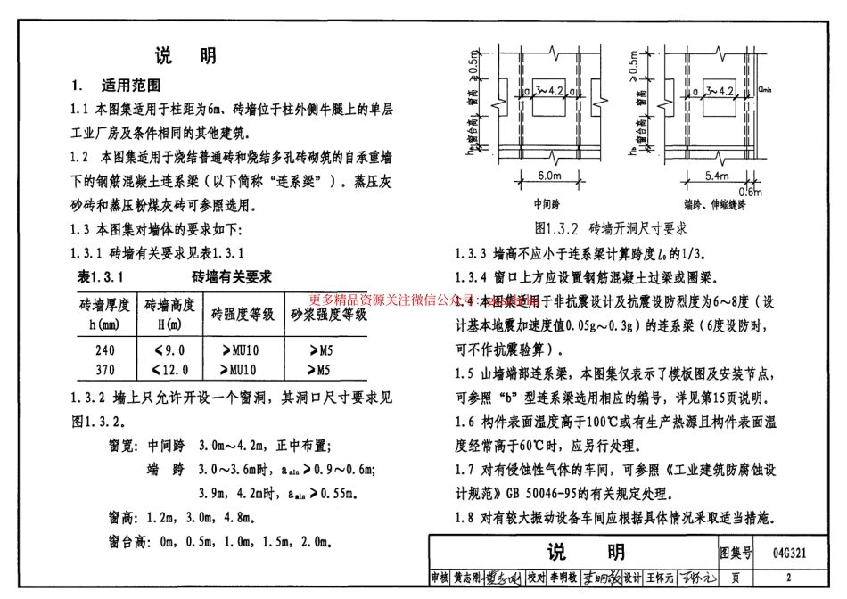 04G321 钢筋混凝土连系梁.pdf_第2页
