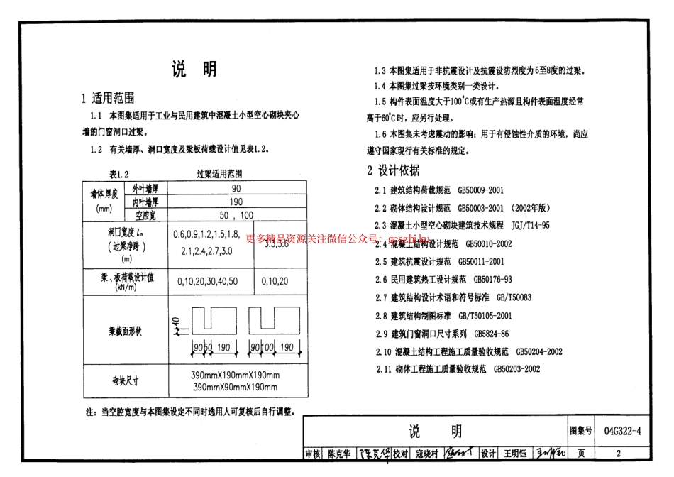03G322-4钢筋混凝土过梁.pdf_第2页