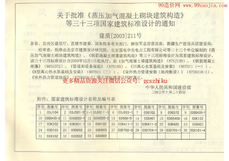 03K132风管支吊架图集.pdf_第2页