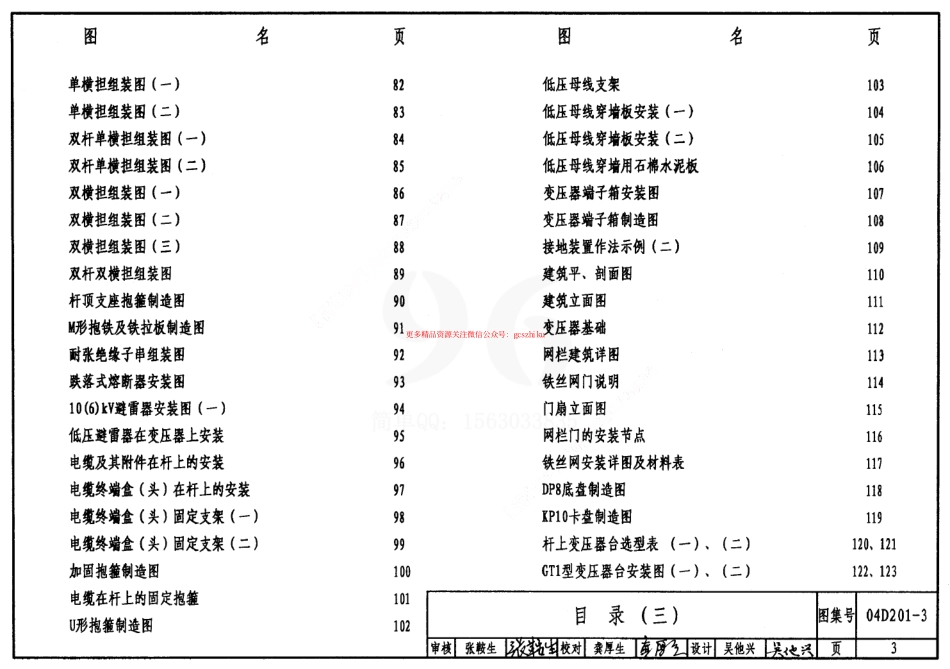 04D201-3 室外变压器安装.pdf_第3页