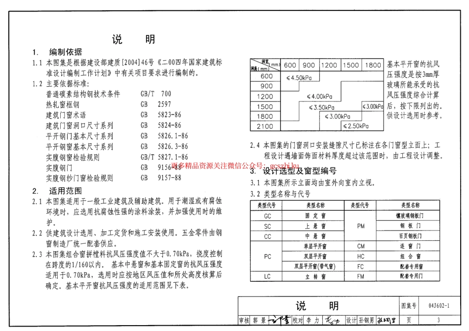04J602-1 实腹钢门窗(32系列).pdf_第3页