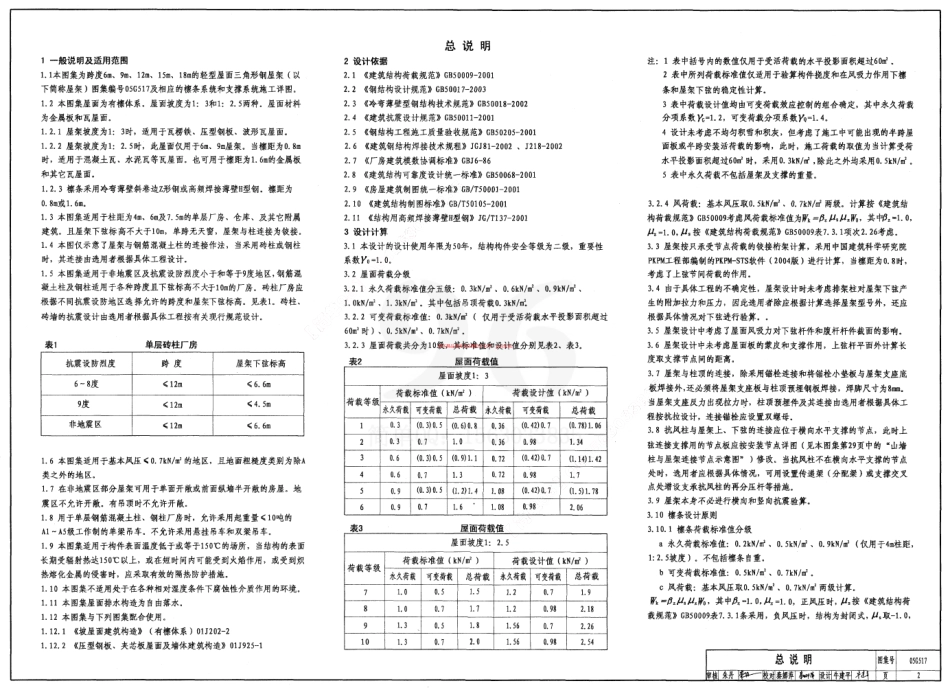 05G517 轻型屋面三角形钢屋架.pdf_第2页