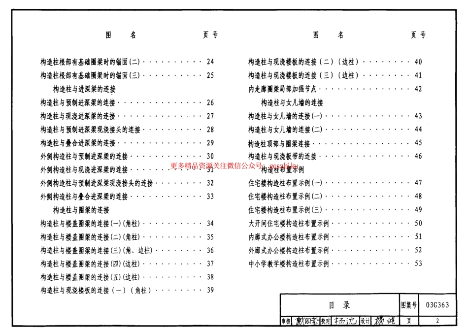 03G363 多层砖房钢筋混凝土构造柱抗震节点详图.pdf_第2页
