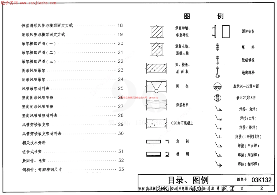 03K132风管支吊架安装图样图集.pdf_第2页