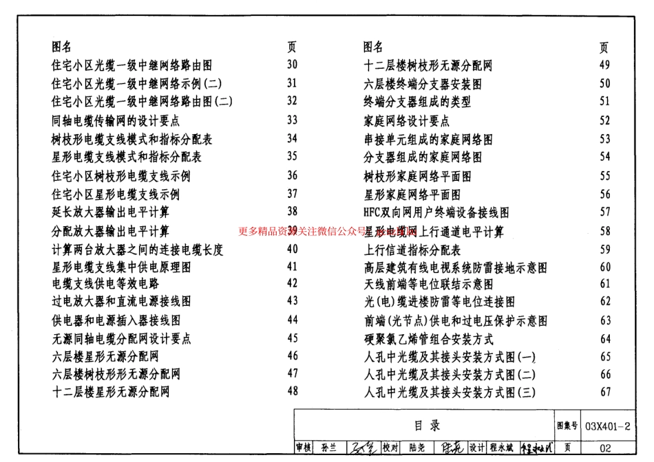03X401-2 有线电视系统.pdf_第2页