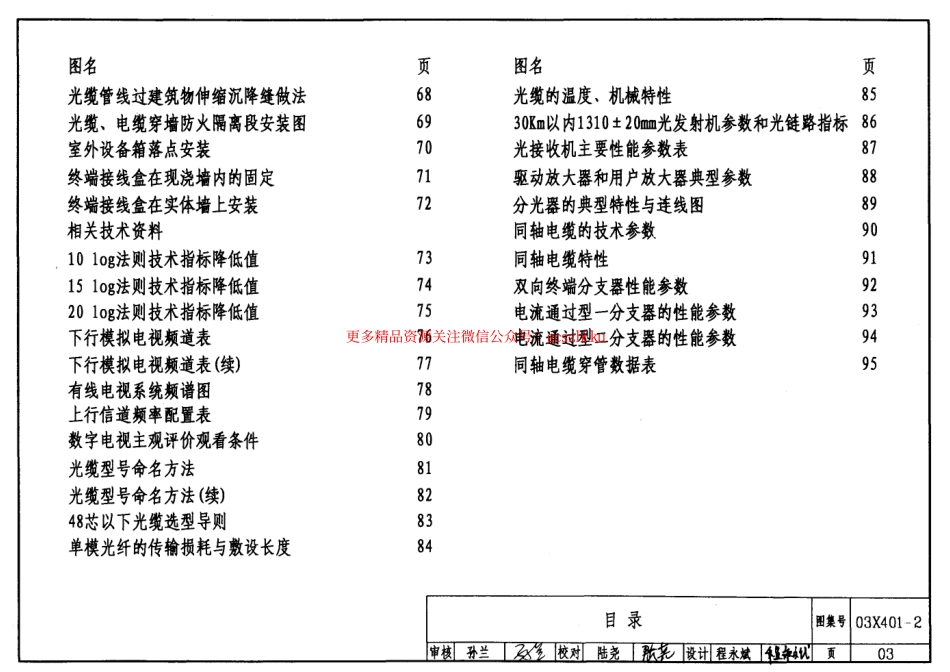03X401-2 有线电视系统.pdf_第3页