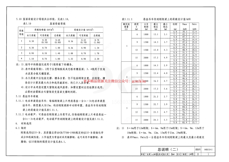 04SG518-2 门式刚架轻型房屋钢结构(有悬挂吊车).pdf_第3页