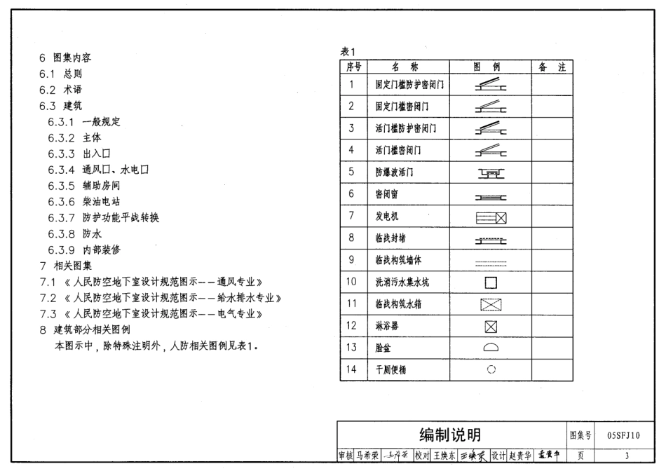 05SFJ10 《人民防空地下室设计规范》图示 建筑专业.pdf_第3页
