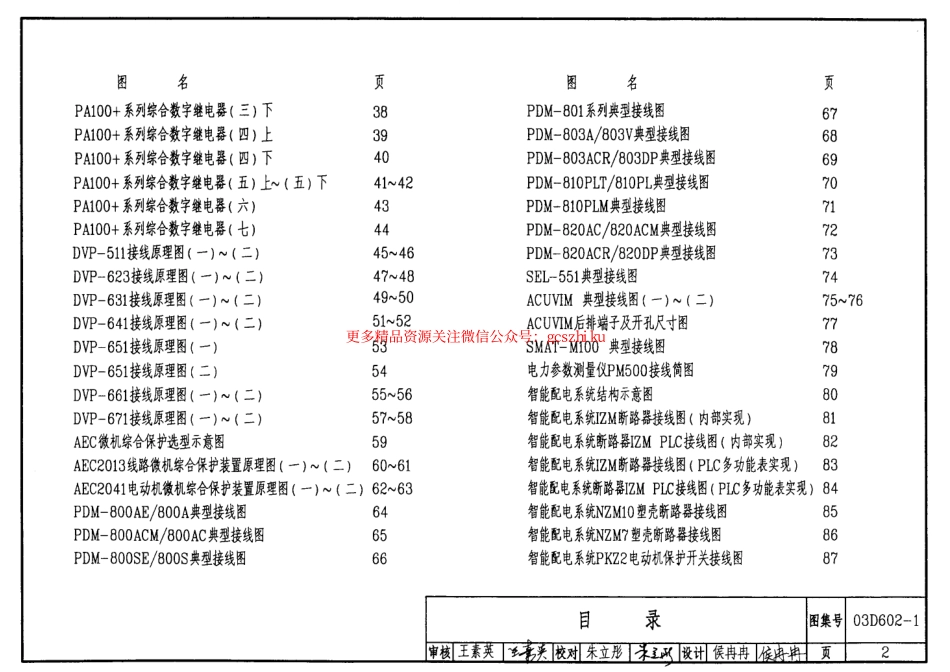 03D602-1 变配电系统智能化系统设计(10kV及以下).pdf_第2页