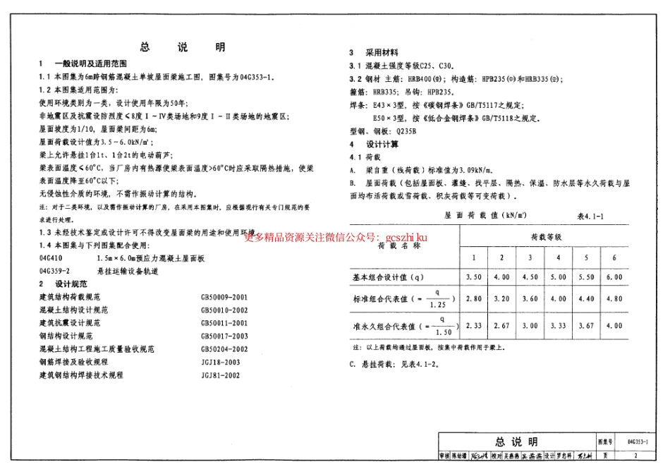 04G353-1 钢筋混凝土屋面梁.pdf_第2页