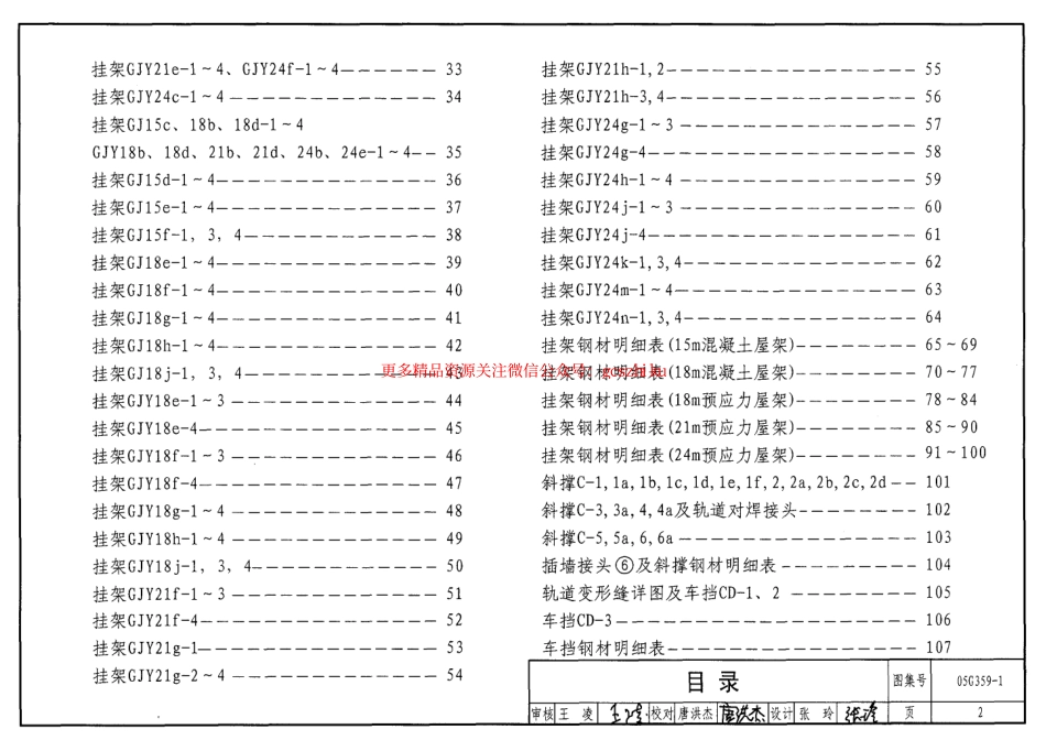 05G359-1 悬挂运输设备轨道(适用于钢筋混凝土和预应力混凝土折线形屋架).pdf_第2页