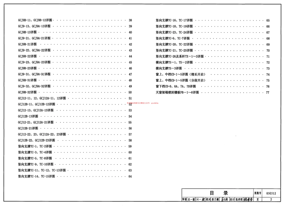 05G512 钢天窗架.pdf_第2页