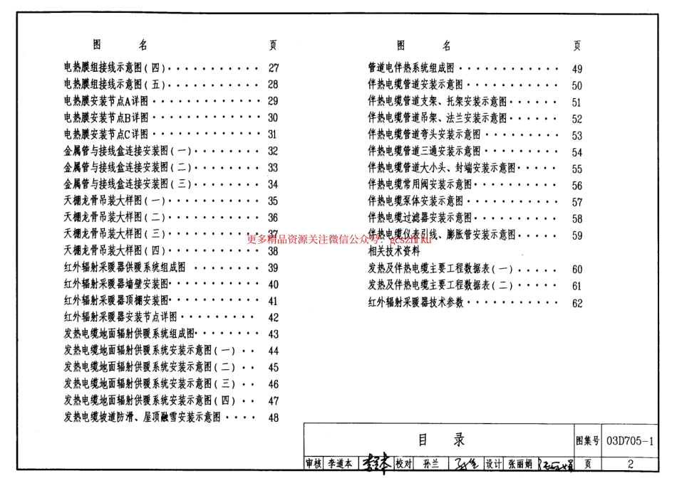 03D705-1 电热采暖、伴热设备安装.pdf_第2页
