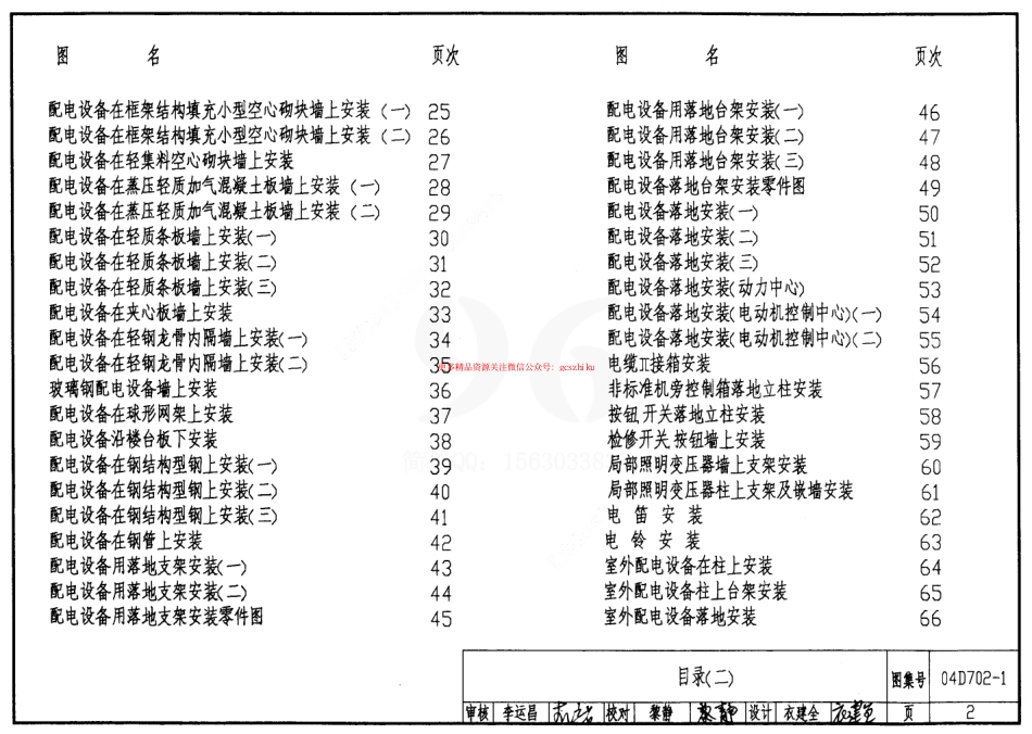 04D702-1 常用低压配电设备安装.pdf_第2页