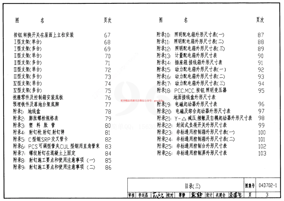 04D702-1 常用低压配电设备安装.pdf_第3页