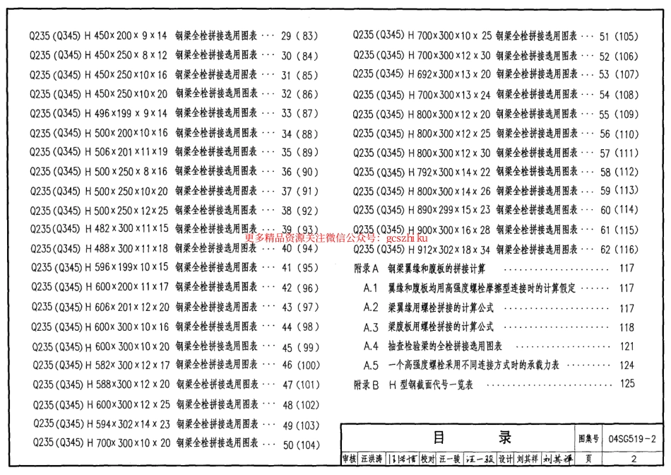 04SG519-2 多高层建筑钢结构节点连接.pdf_第2页