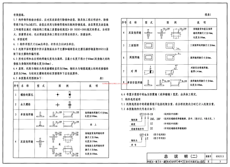 05G513 钢托架.pdf_第3页