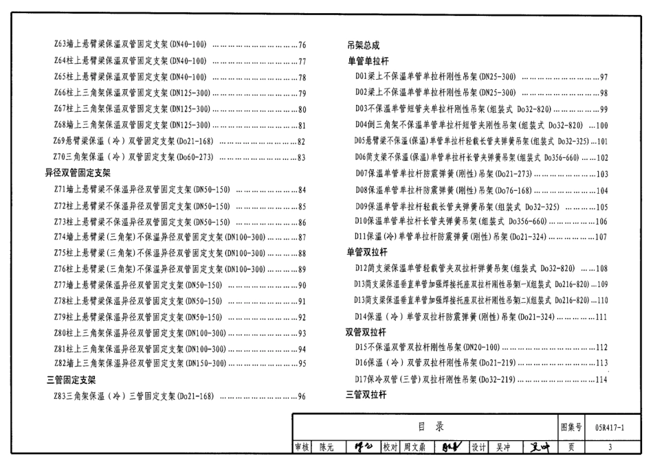 05R417-1 室内管道支吊架.pdf_第3页