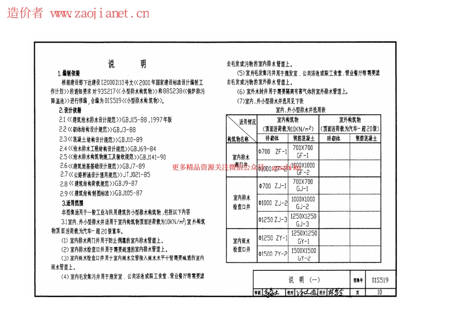 01s519小型排水构筑物图集.pdf_第1页