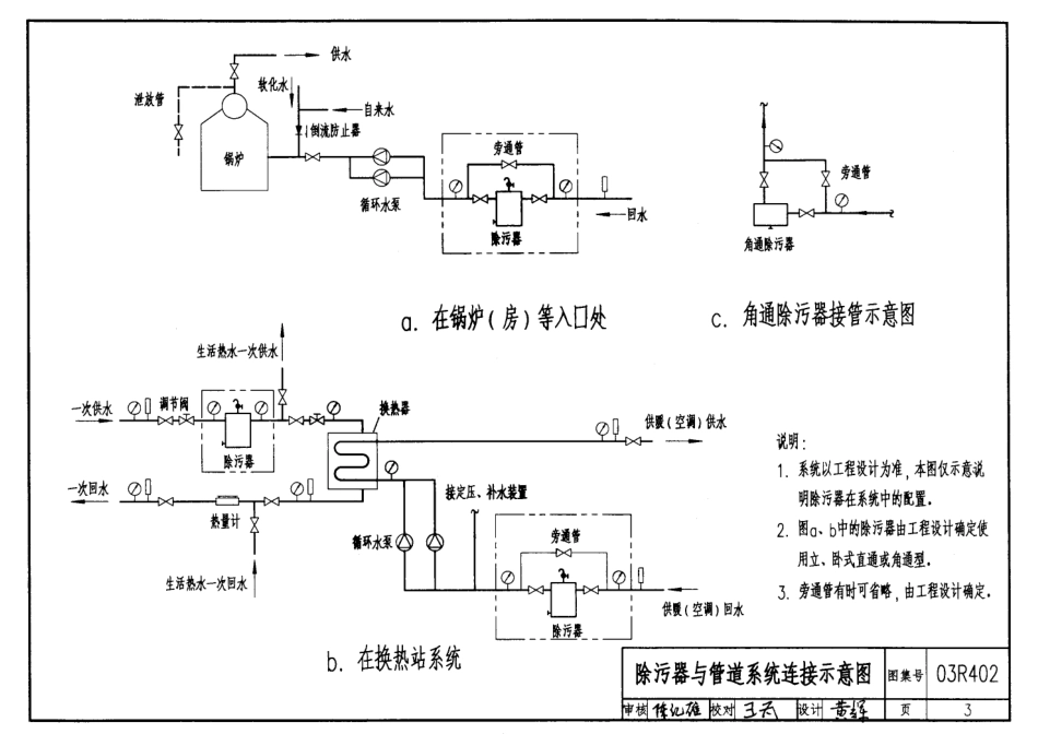 03R402 除污器.pdf_第3页
