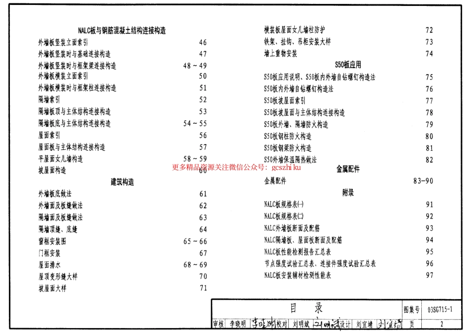 03SG715-1 蒸压轻质加气混凝土板(NALC)构造详图.pdf_第2页