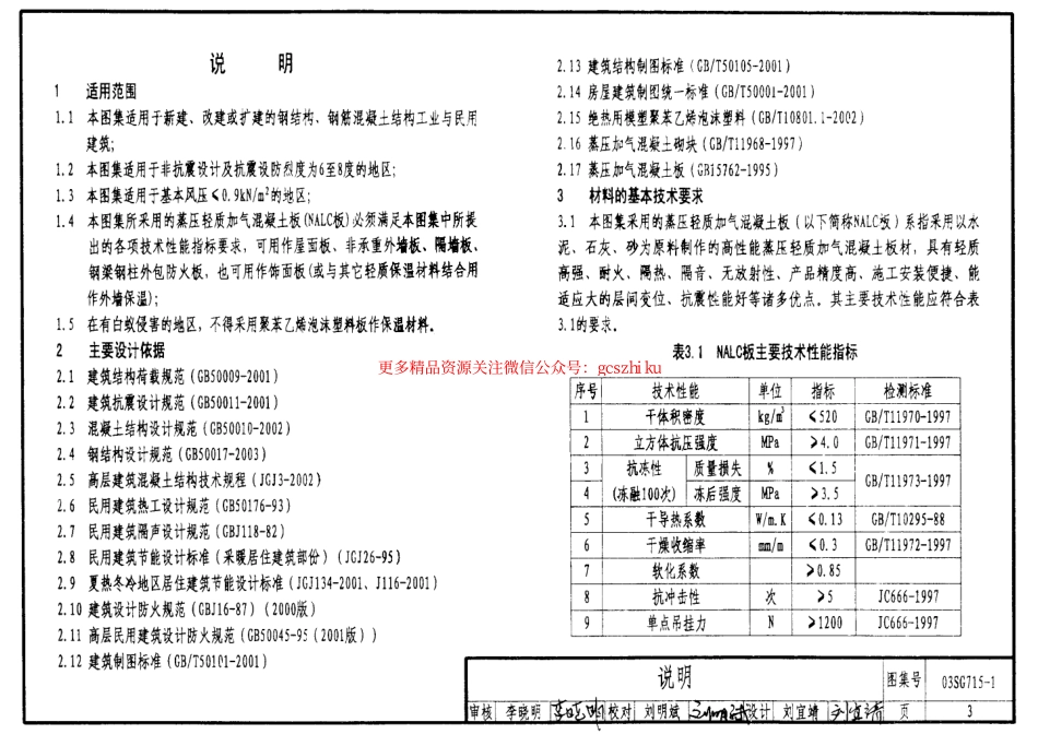 03SG715-1 蒸压轻质加气混凝土板(NALC)构造详图.pdf_第3页