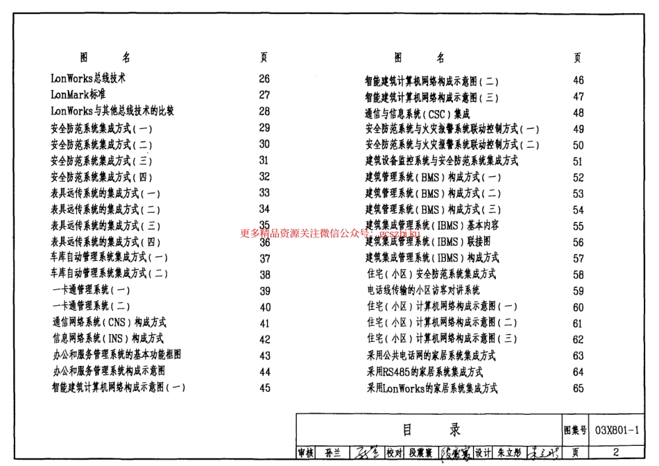03X801-1 建筑智能化系统集成设计图集.pdf_第2页