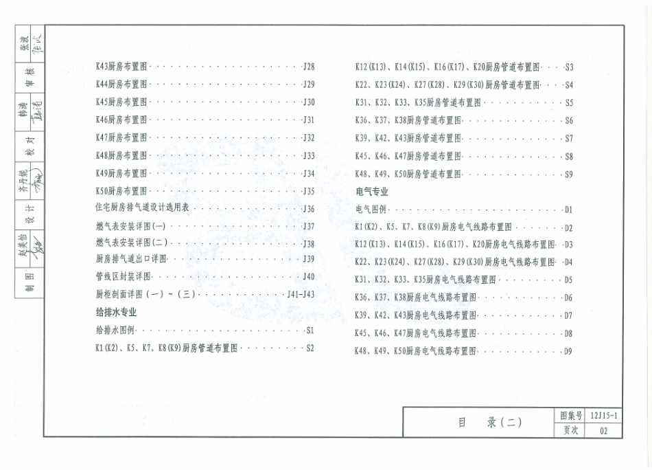 天津12J15-1住宅厨房.pdf_第3页