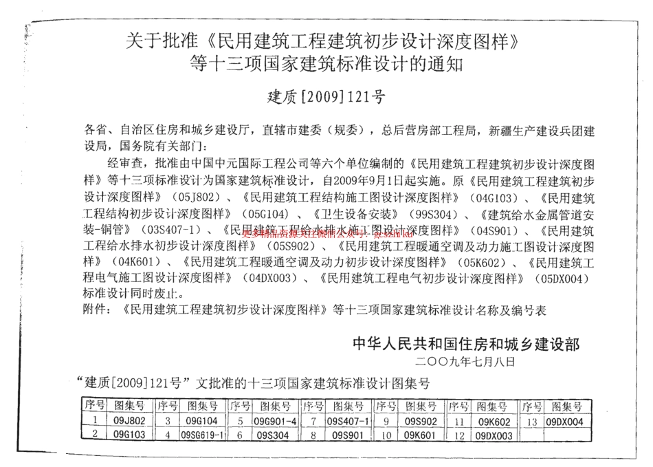 09S901 民用建筑工程给水排水设计深度图样.pdf_第2页