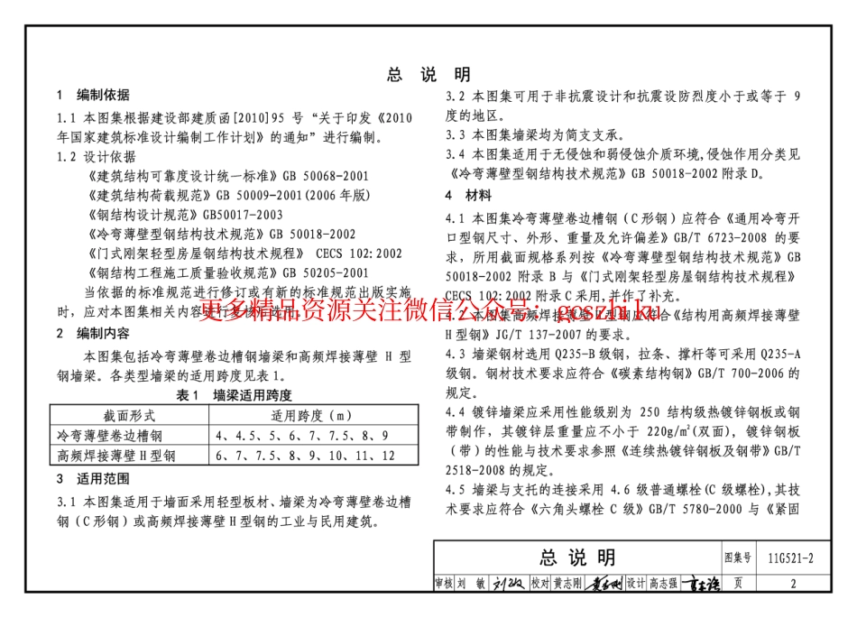 11G521-2 钢墙梁.pdf_第2页