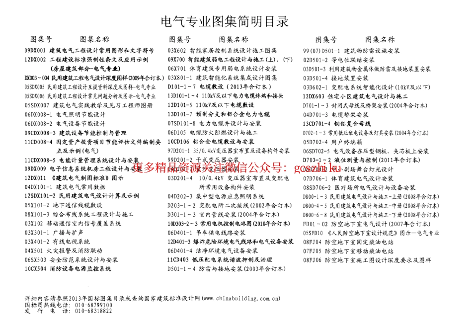 13D101-1～4 110KV及以下电力电缆终端和接头.pdf_第2页