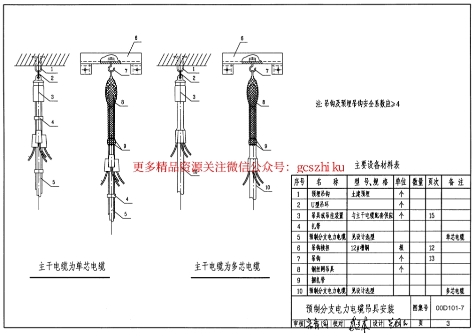 07.0D101-7预制分支电力电缆安装.pdf_第3页