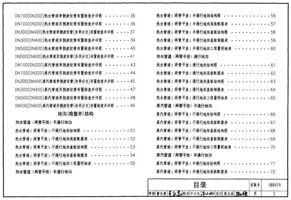 08R419 混凝土模块砌体热力管道地沟.pdf_第2页