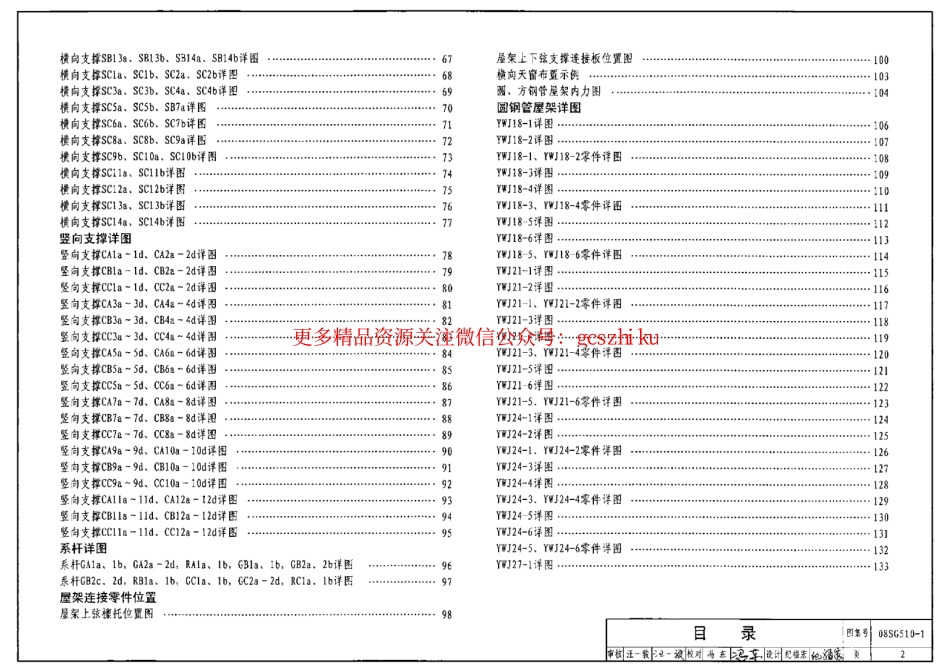 08SG510-1 轻型屋面平行弦屋架(圆钢管、方钢管).pdf_第2页
