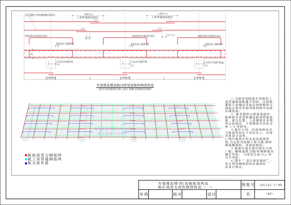 16G101-04第五章板识图.pdf_第2页