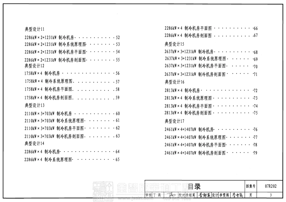 07R202 空调用电制冷机房设计与施工.pdf_第3页