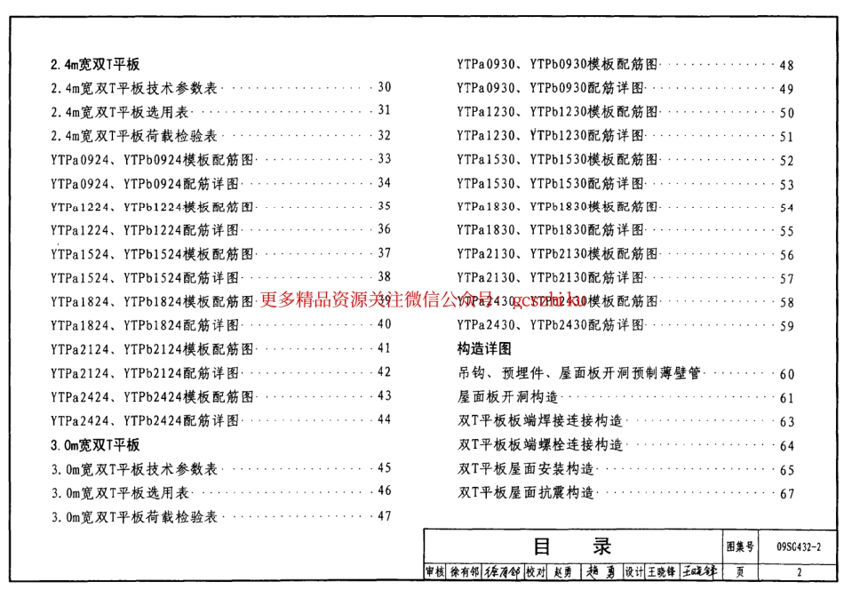 09SG432-2 预应力混凝土双T板(平板,宽度2.0m、2.4m、3.0m).pdf_第2页