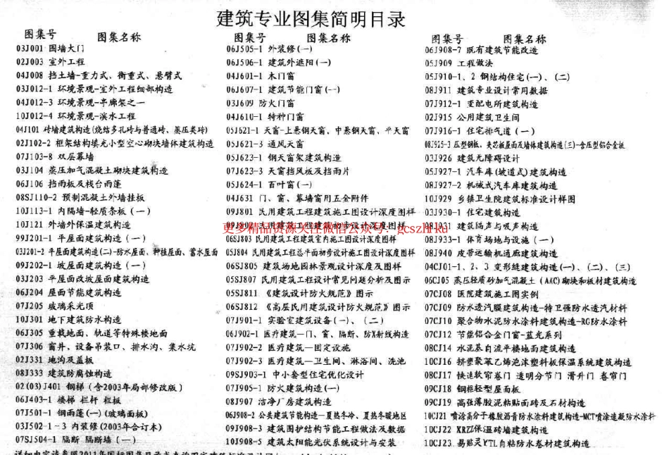 10J932 农村中小学校标准设计样图.pdf_第2页