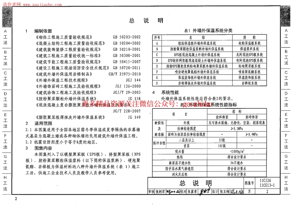 11CJ26、11CG13-1房屋建筑工程施工工法图示(一).pdf_第2页
