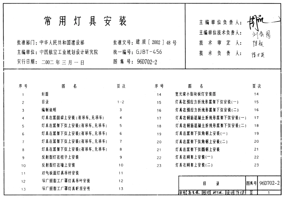 96D702-2 常用灯具安装.pdf_第1页