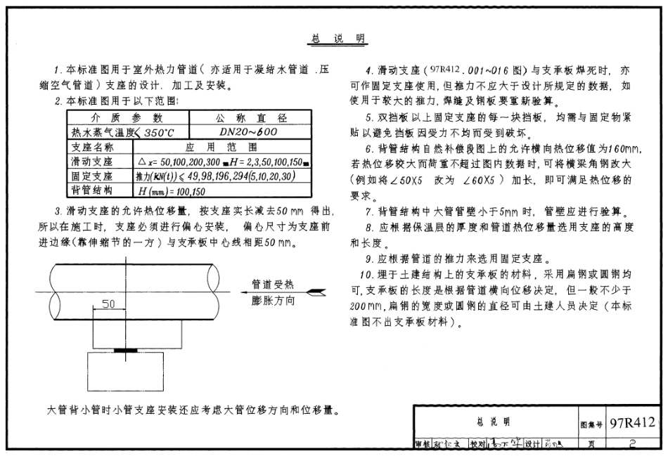 97R412 室外热力管道支座.pdf_第2页