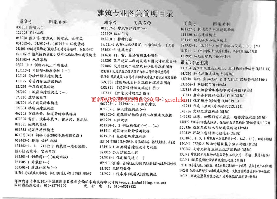 14J914-2住宅卫生间.pdf_第2页