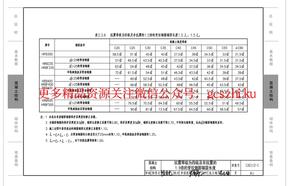 12G112-1 建筑结构设计常用数据(含更正说明).pdf_第2页